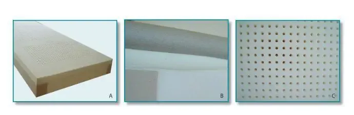 PflegematratzeMEDRand XL, 2000x900x130mm